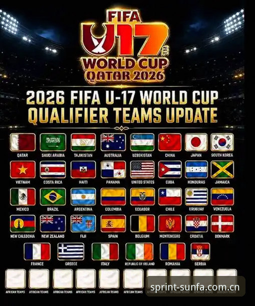U17世界杯抽签结果解读与观赛指南：中国男女足分组形势分析